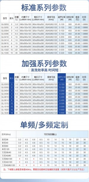 超聲波清洗常見(jiàn)頻率與應(yīng)用解析